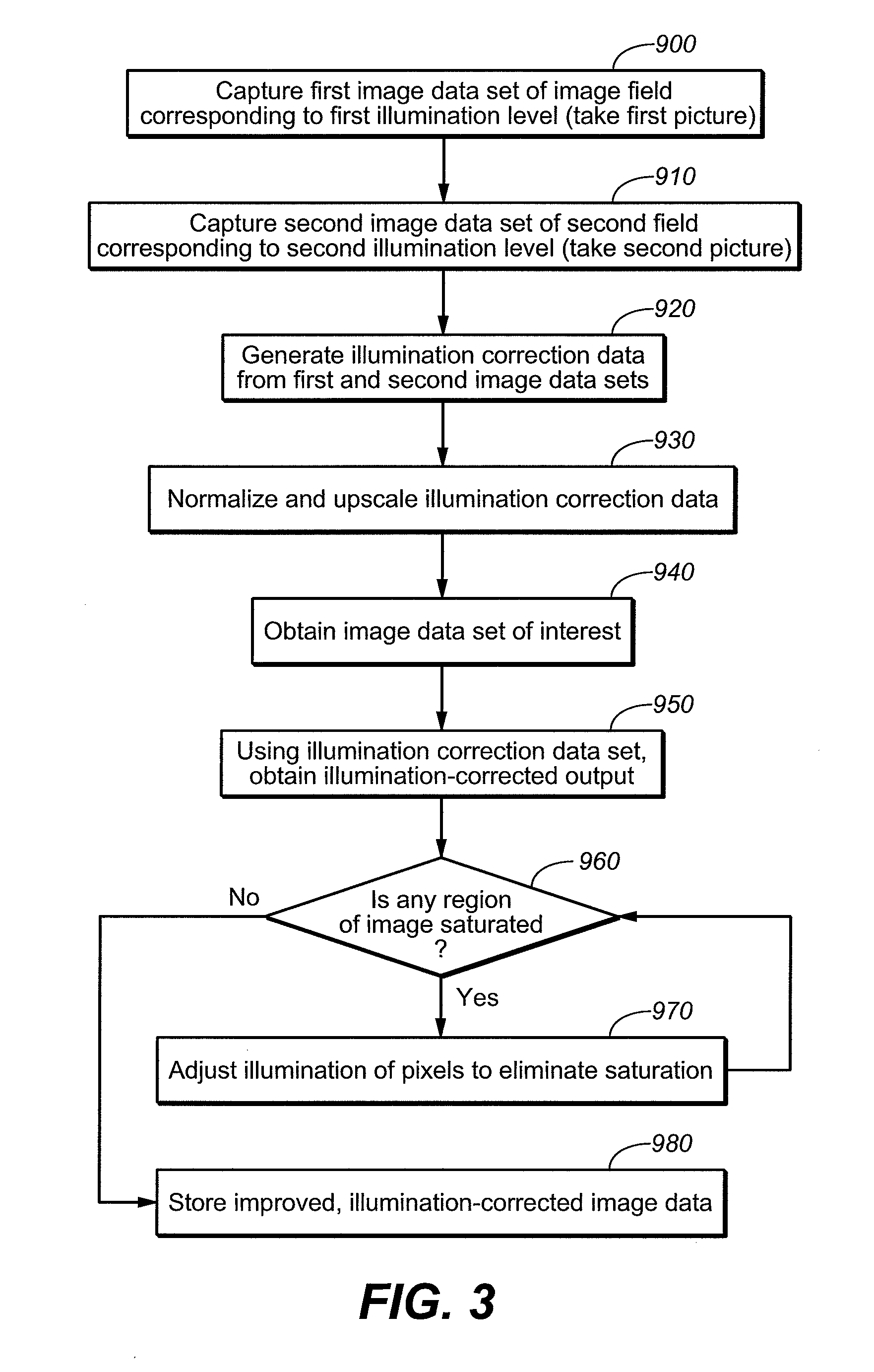 Techniques for Modifying Image Field Data Obtained Using Illumination Sources