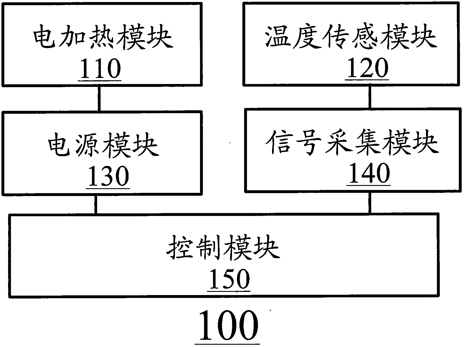 Diving suit, and heating system and heating method thereof