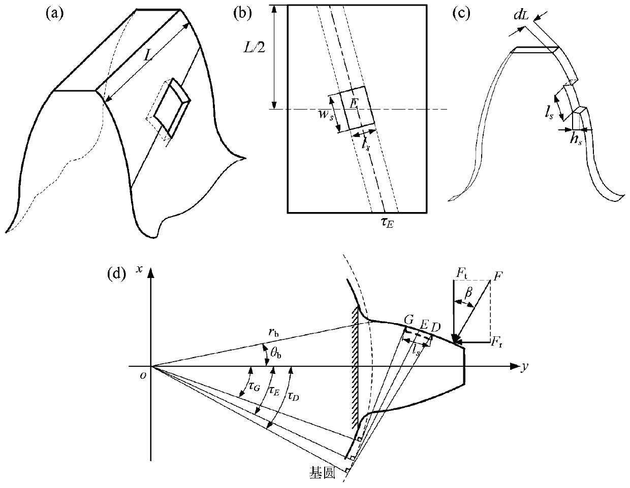 Mesh characteristic analysis method of spalled helical gear pair considering matrix stiffness correction