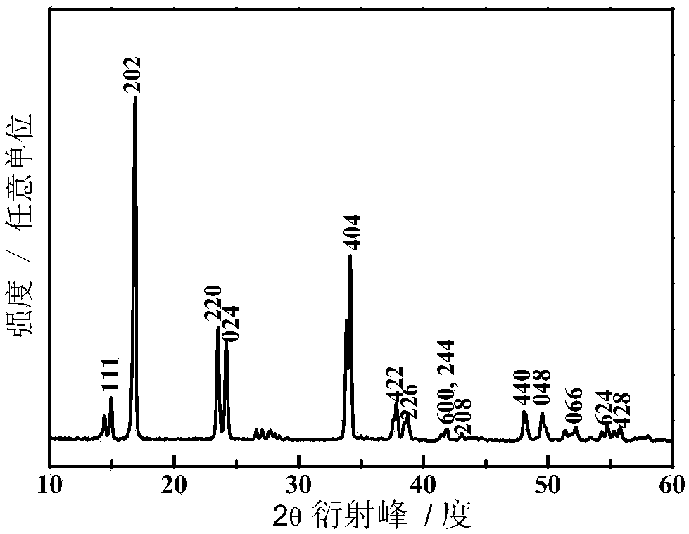 Prussia white composite material and preparation method and application thereof