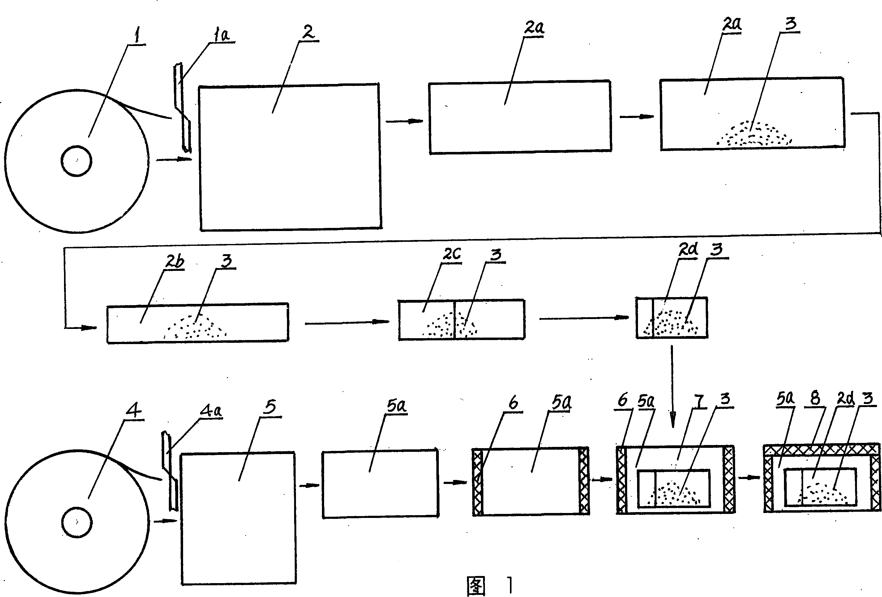 Full-automatic shaping packing machine of bag-in-bag