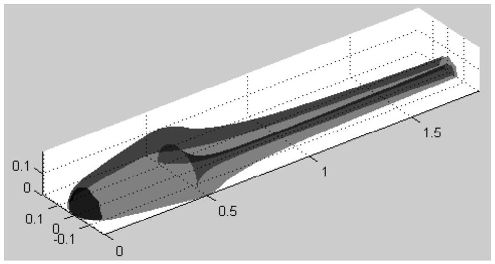 A Fast Calculation Method for Electromagnetic Scattering of Ultra-High-Speed ​​Targets in Thin Atmosphere