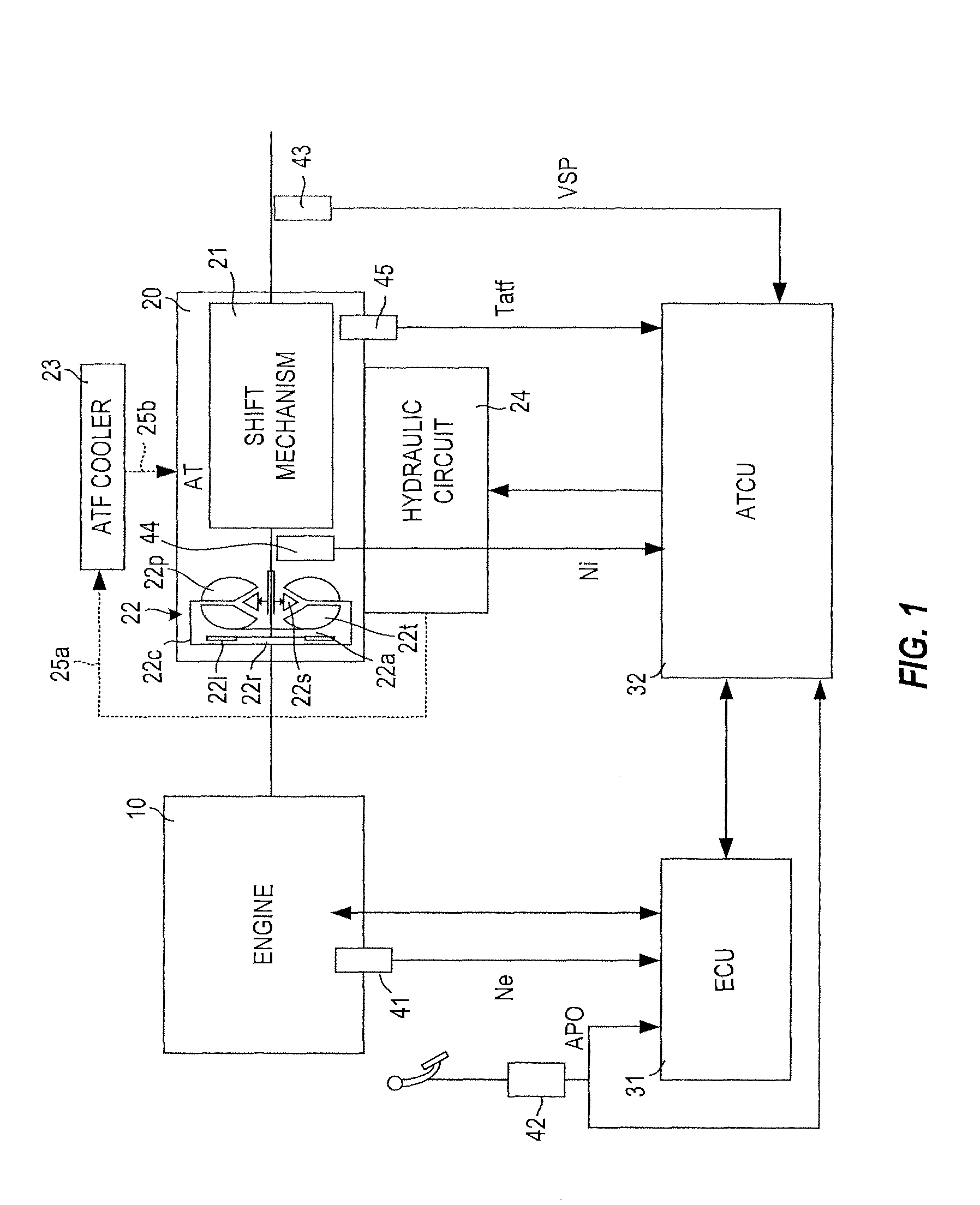 Automatic transmission and protection method thereof