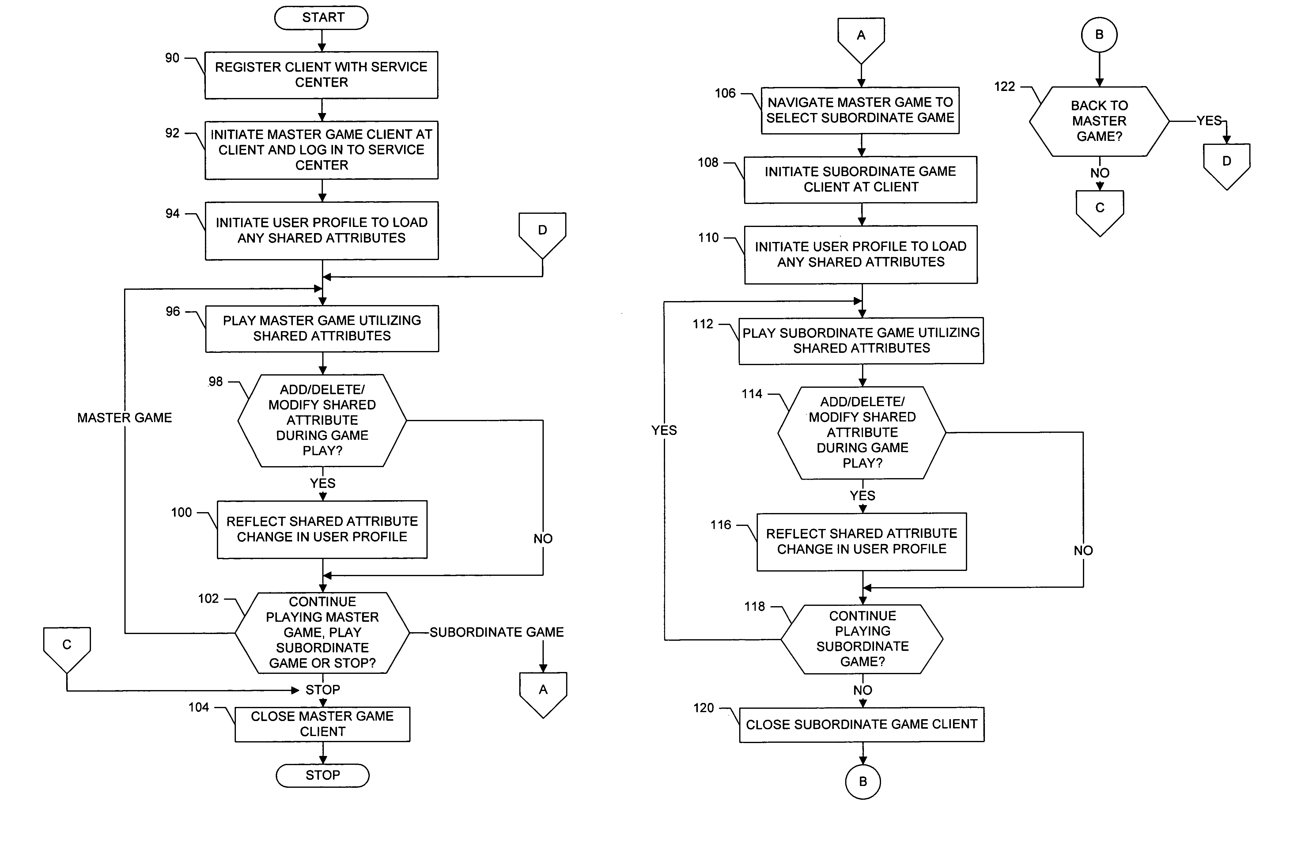 System and method for providing interoperability of independently-operable electronic games