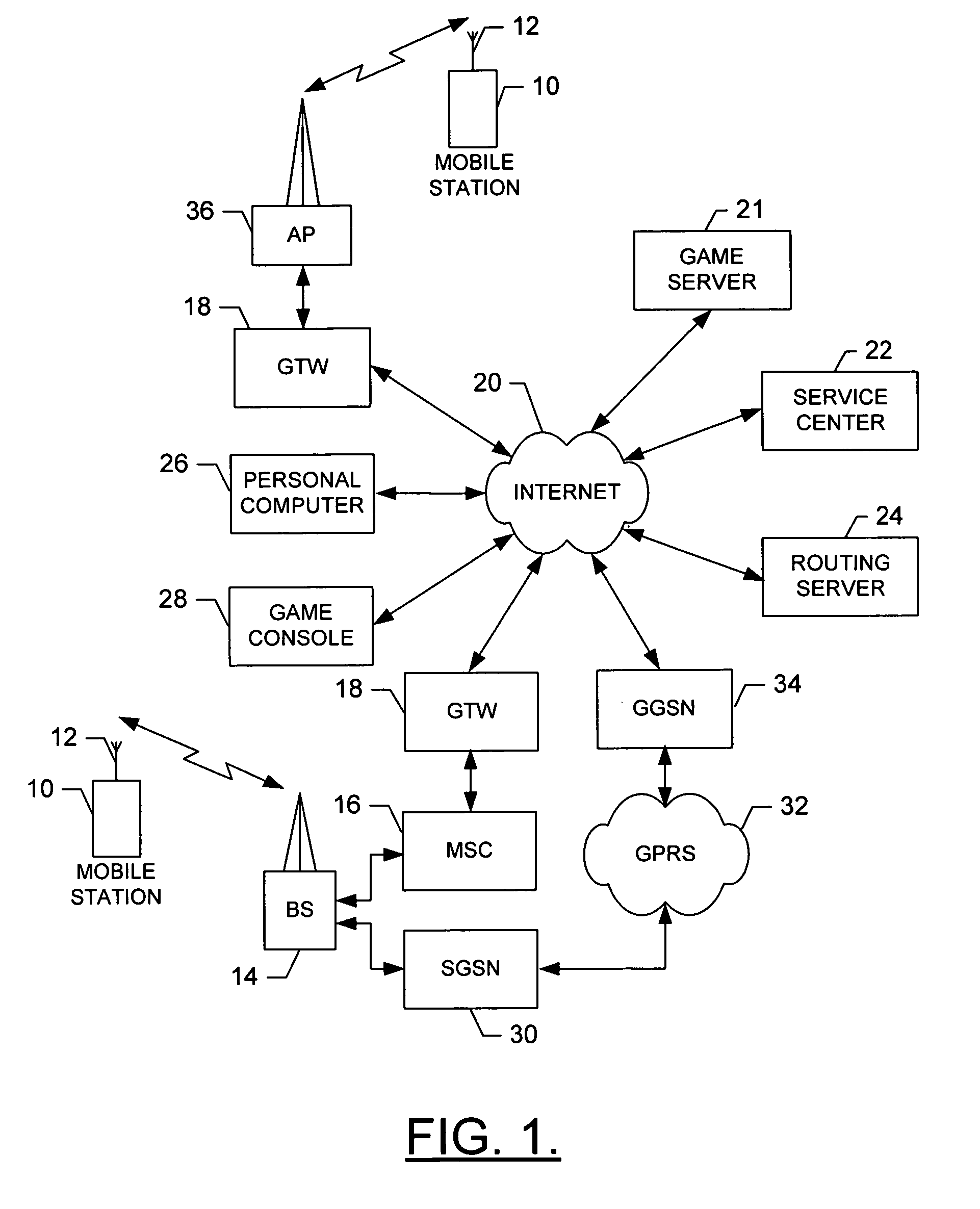 System and method for providing interoperability of independently-operable electronic games