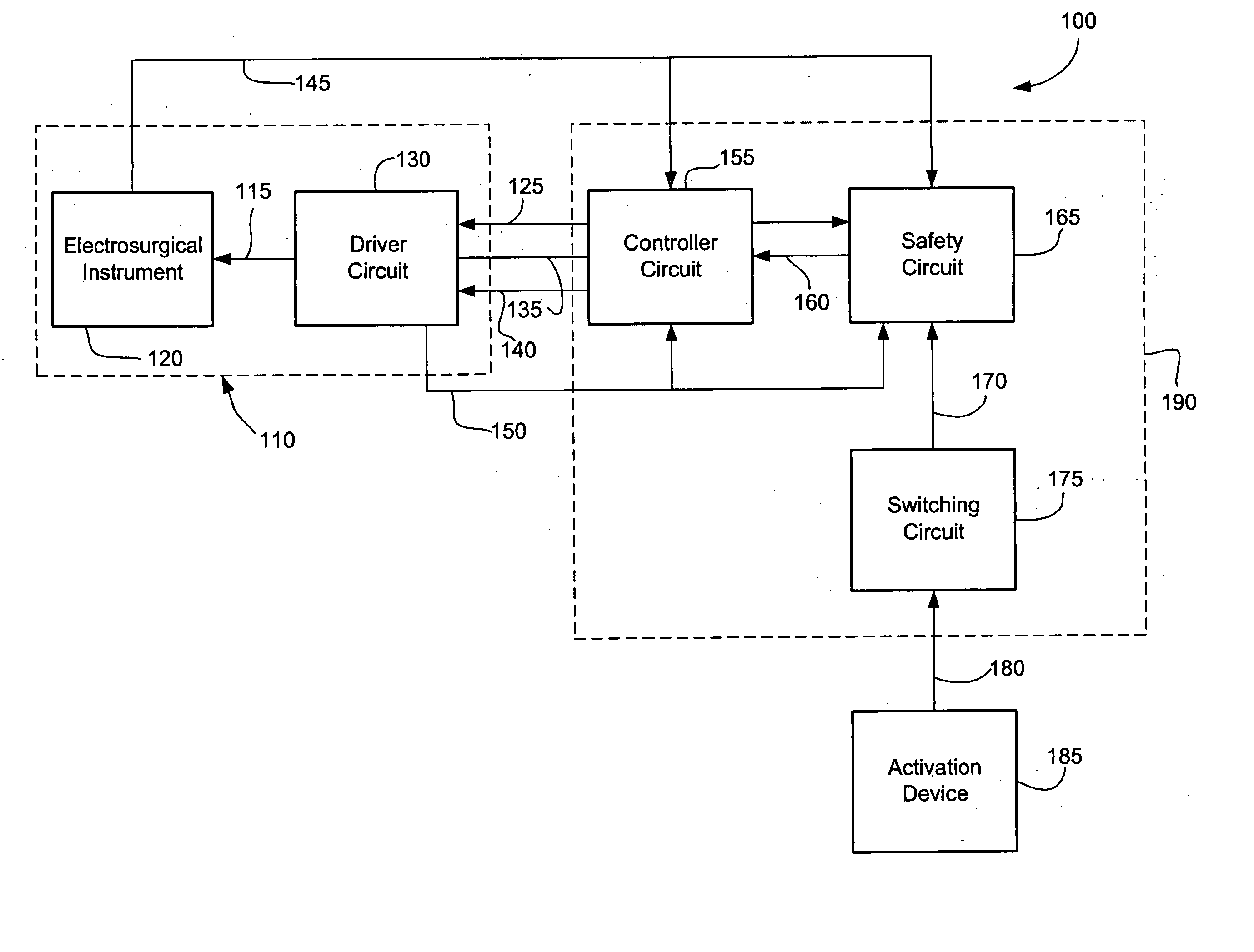 System for activating an electrosurgical instrument