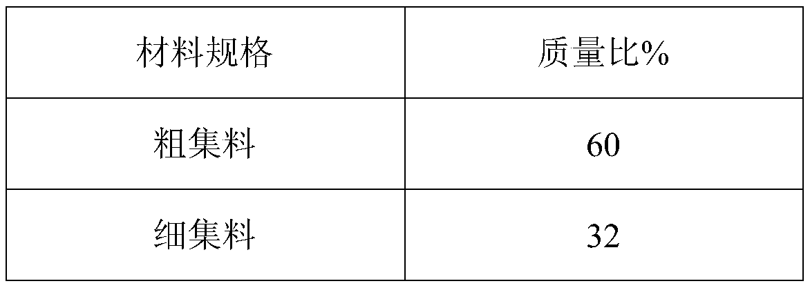 A kind of asphalt sacrificial layer and its preparation method and application