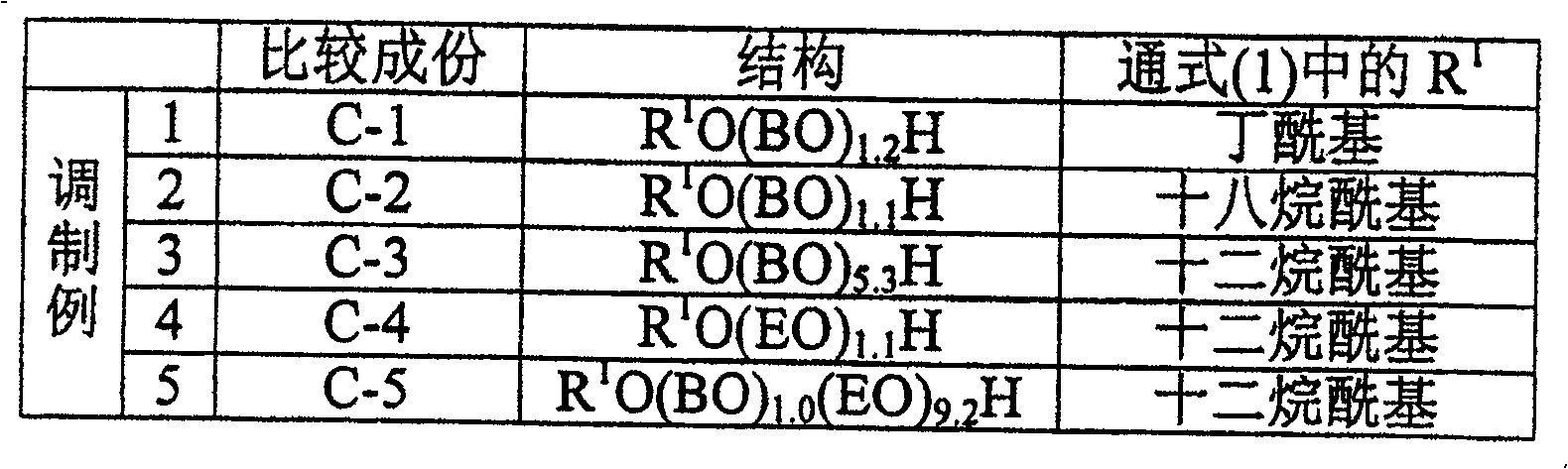 Thickener for surface active agent and detergent composition