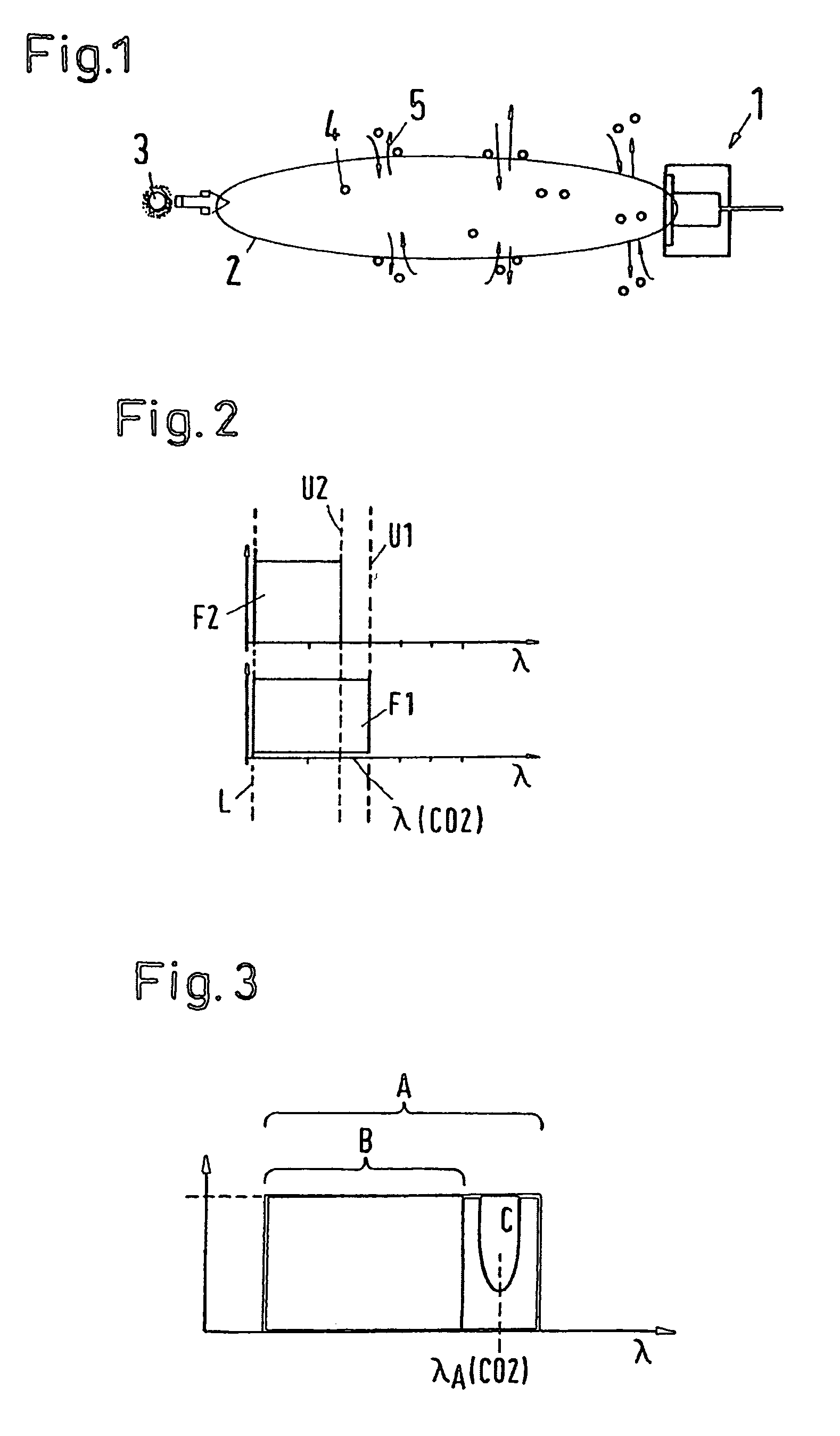 IR sensor, especially a CO2 sensor