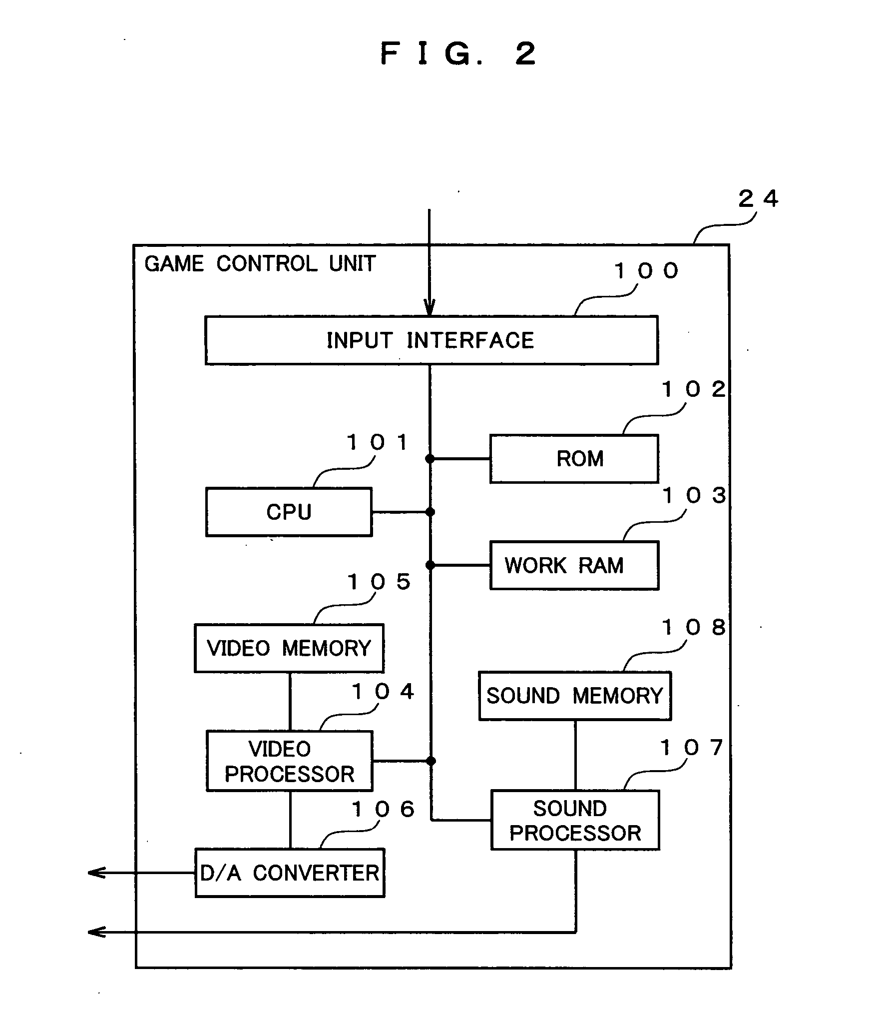 Image generation device, image display method and program product