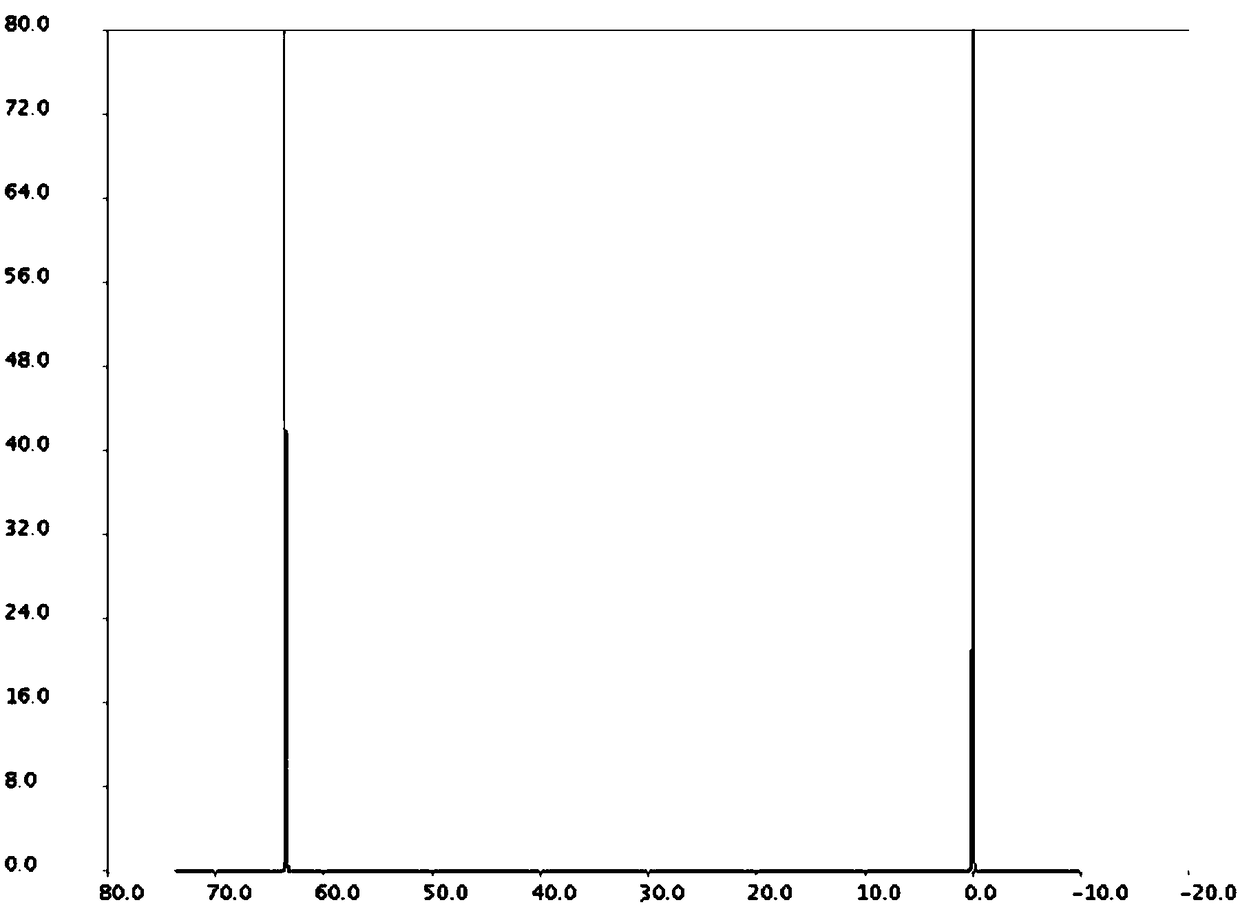 Cyclic silicate ester compound used in battery electrolyte and preparation method thereof