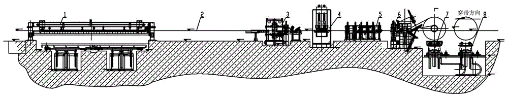 2400mm wide aluminum plate cross cutting unit