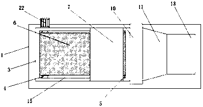 Rubber cutting equipment for rubber production