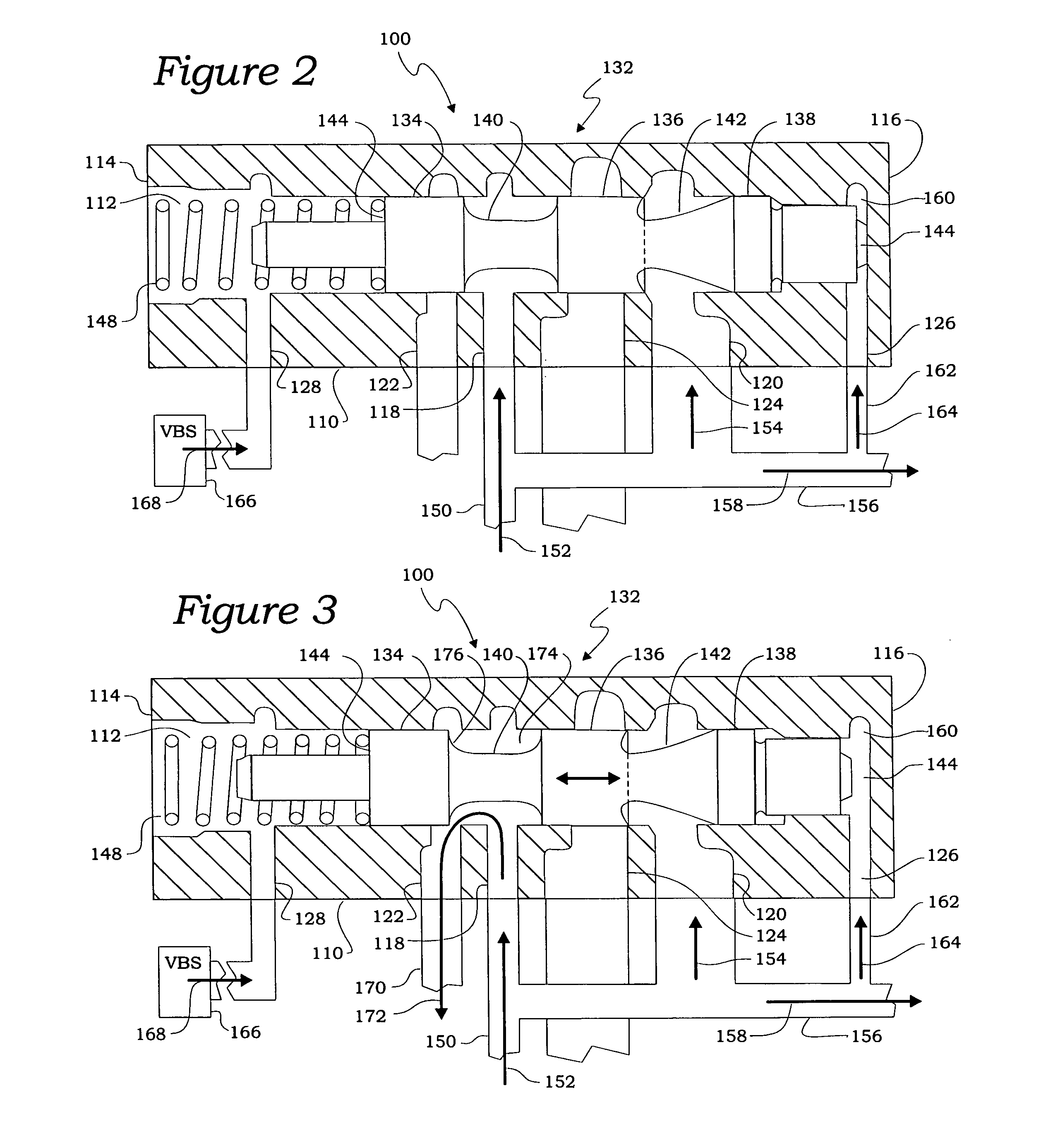 Automatic transmission having a pressure regulator with flow force compensation