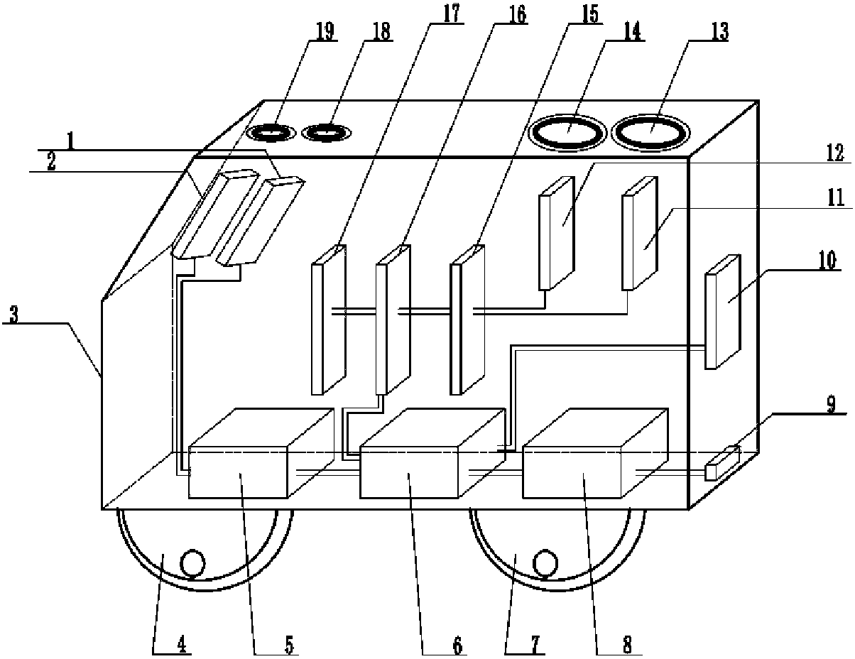 Conveying belt longitudinal tearing detection device based on double visual image feature combination