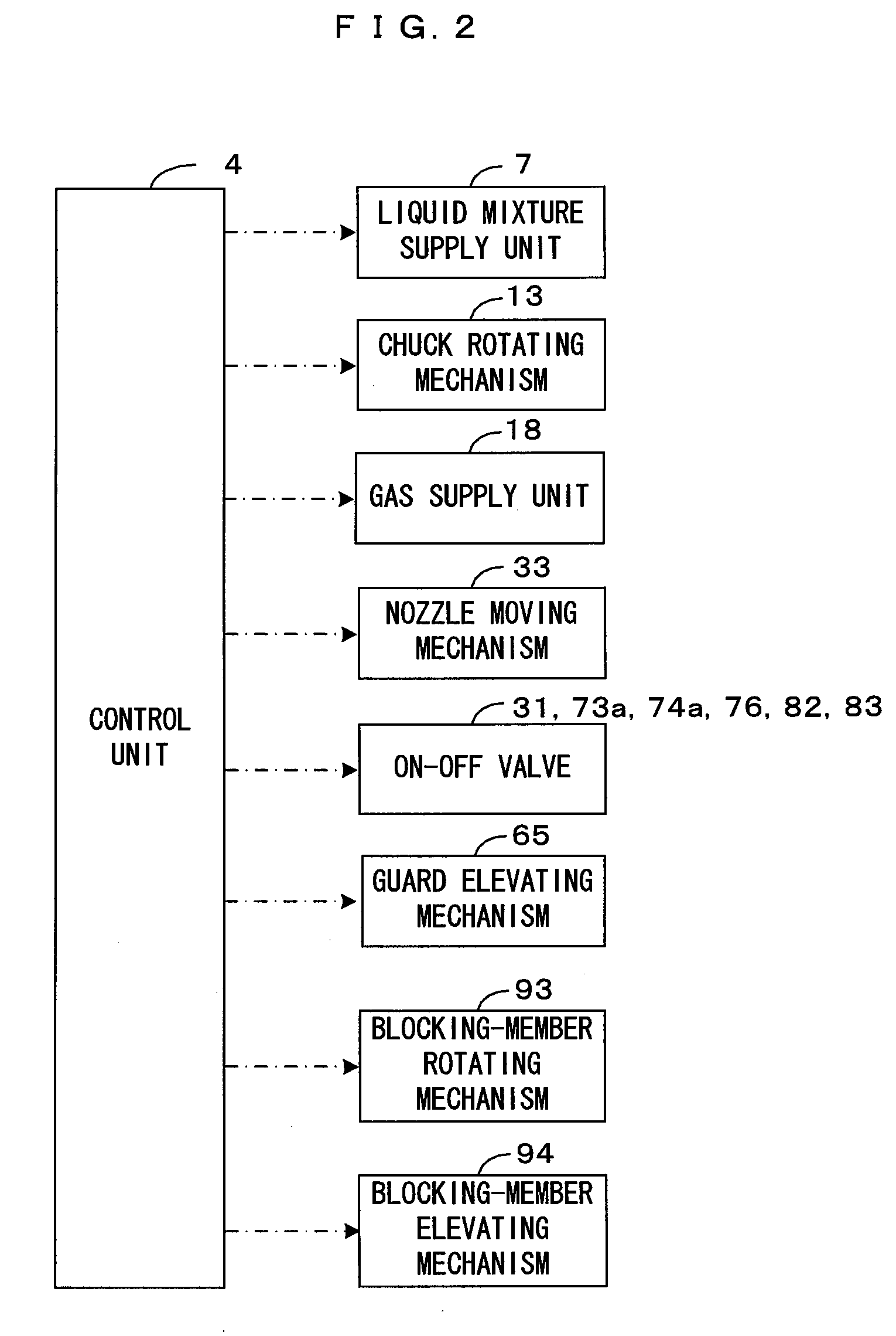 Substrate processing apparatus and substrate processing method