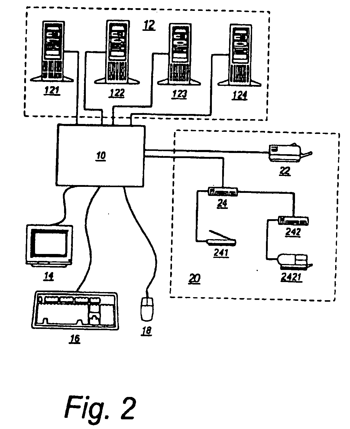 Asynchronous/synchronous KVMP switch for console and peripheral devices