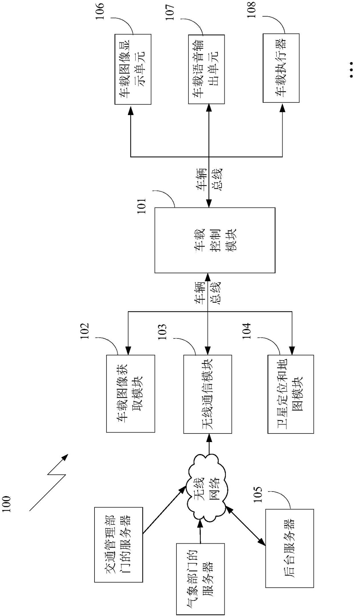 Road safe driving assistance system