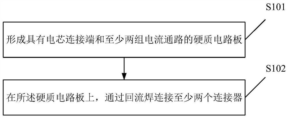 Battery protection plate and manufacturing method thereof, battery and terminal