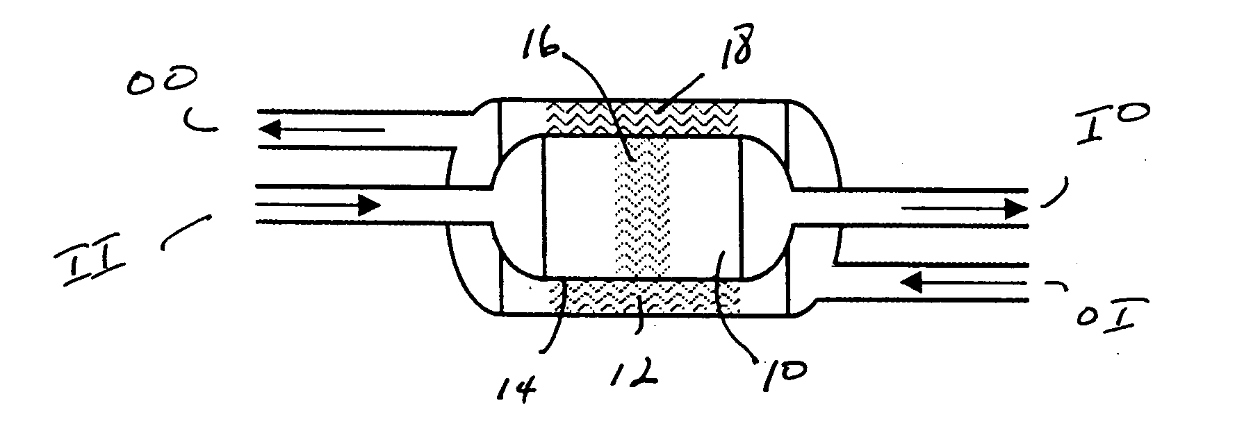 Production of hydrogen by autothermic decomposition of ammonia