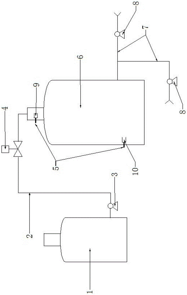 Purified water resource sharing device for filling lines