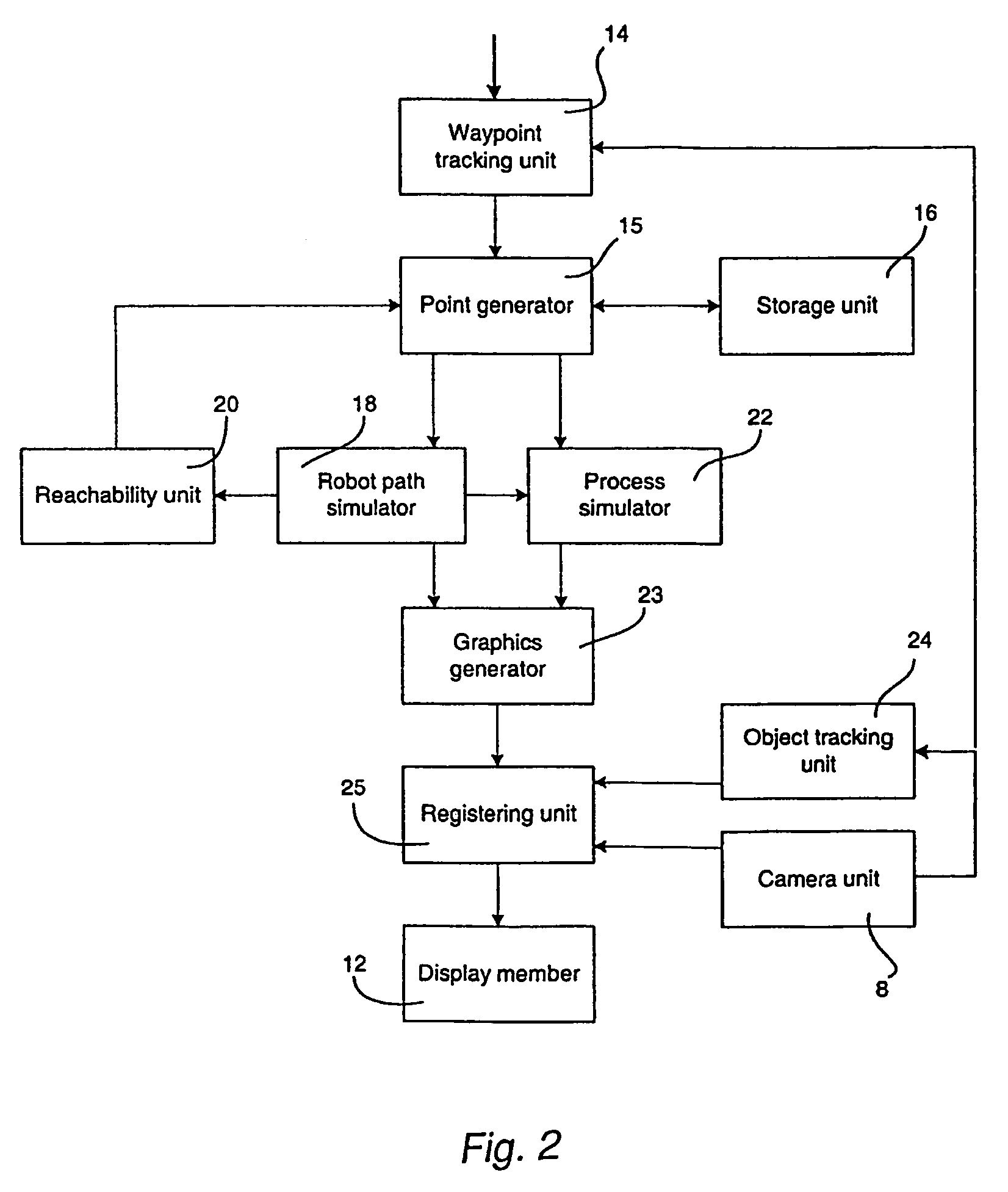 Method and a system for programming an industrial robot