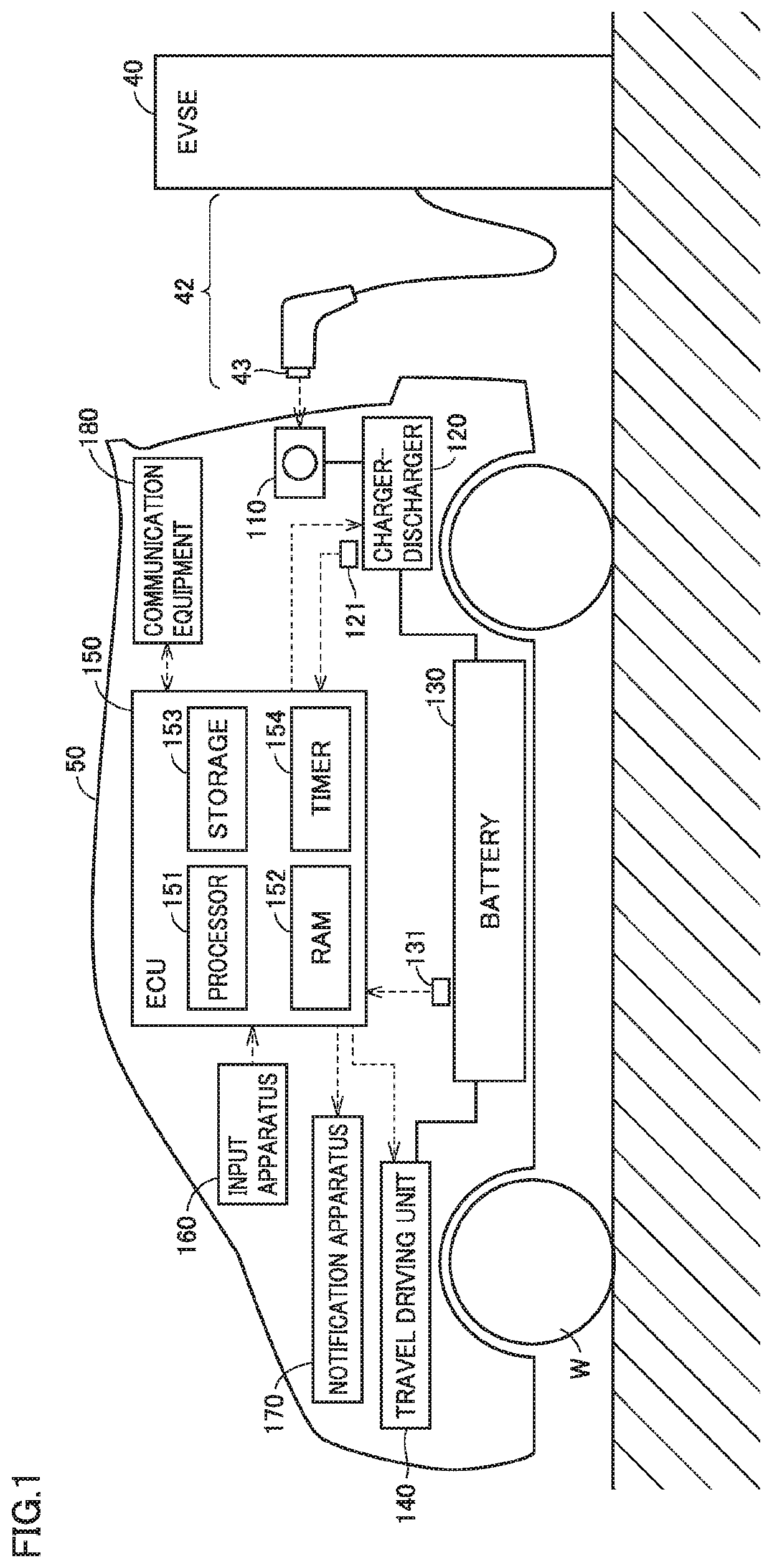 Electric power system and vehicle