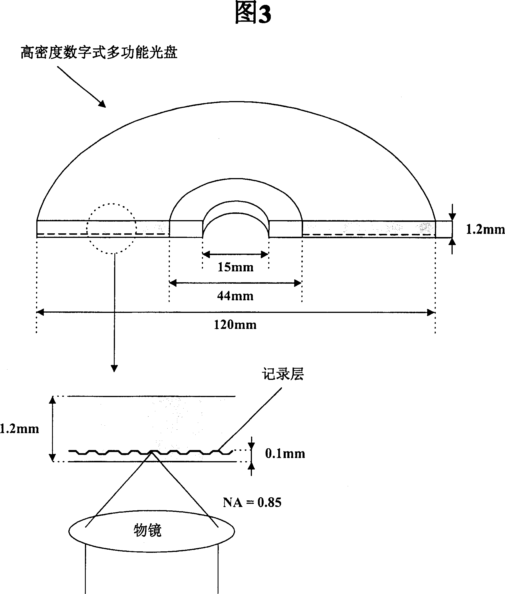 Centrol hole shape asymmetrical high-density CD recording medium and making method thereof