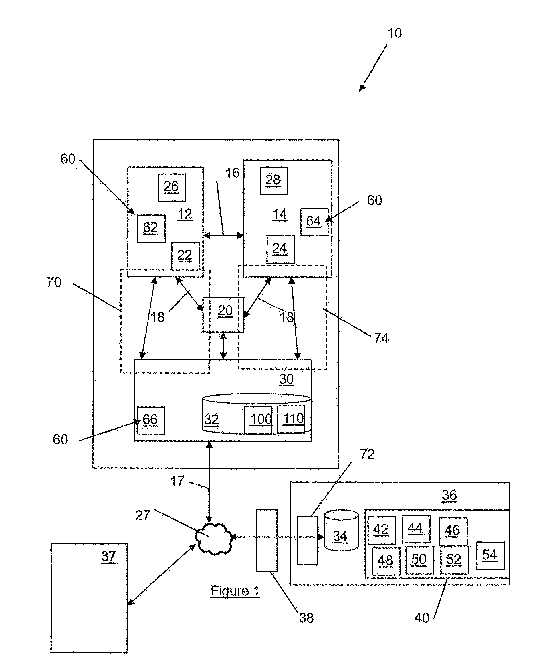 Multi- profile mobile device interface for same user