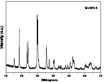 Preparation method of manganese tungsten single-crystalline nanowire