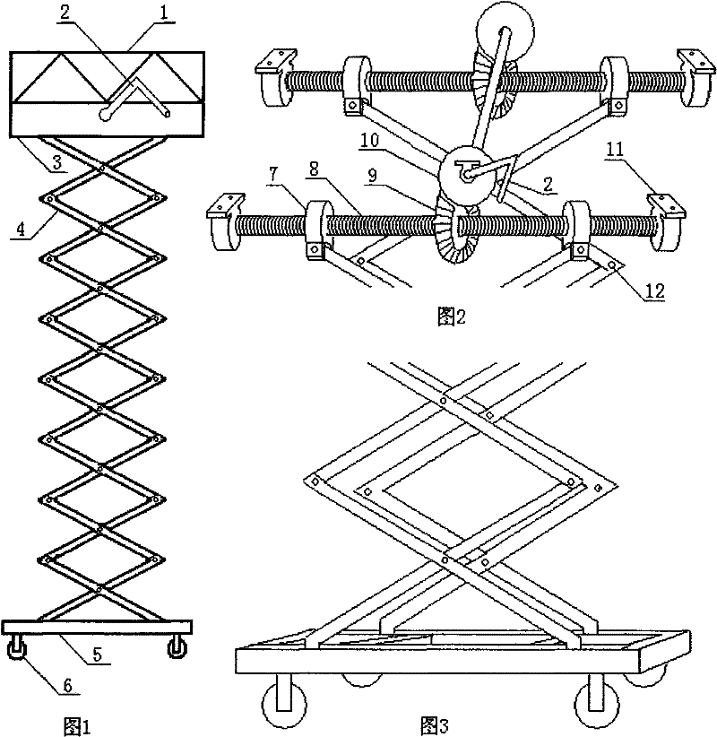 Manual twin screw lifting platform