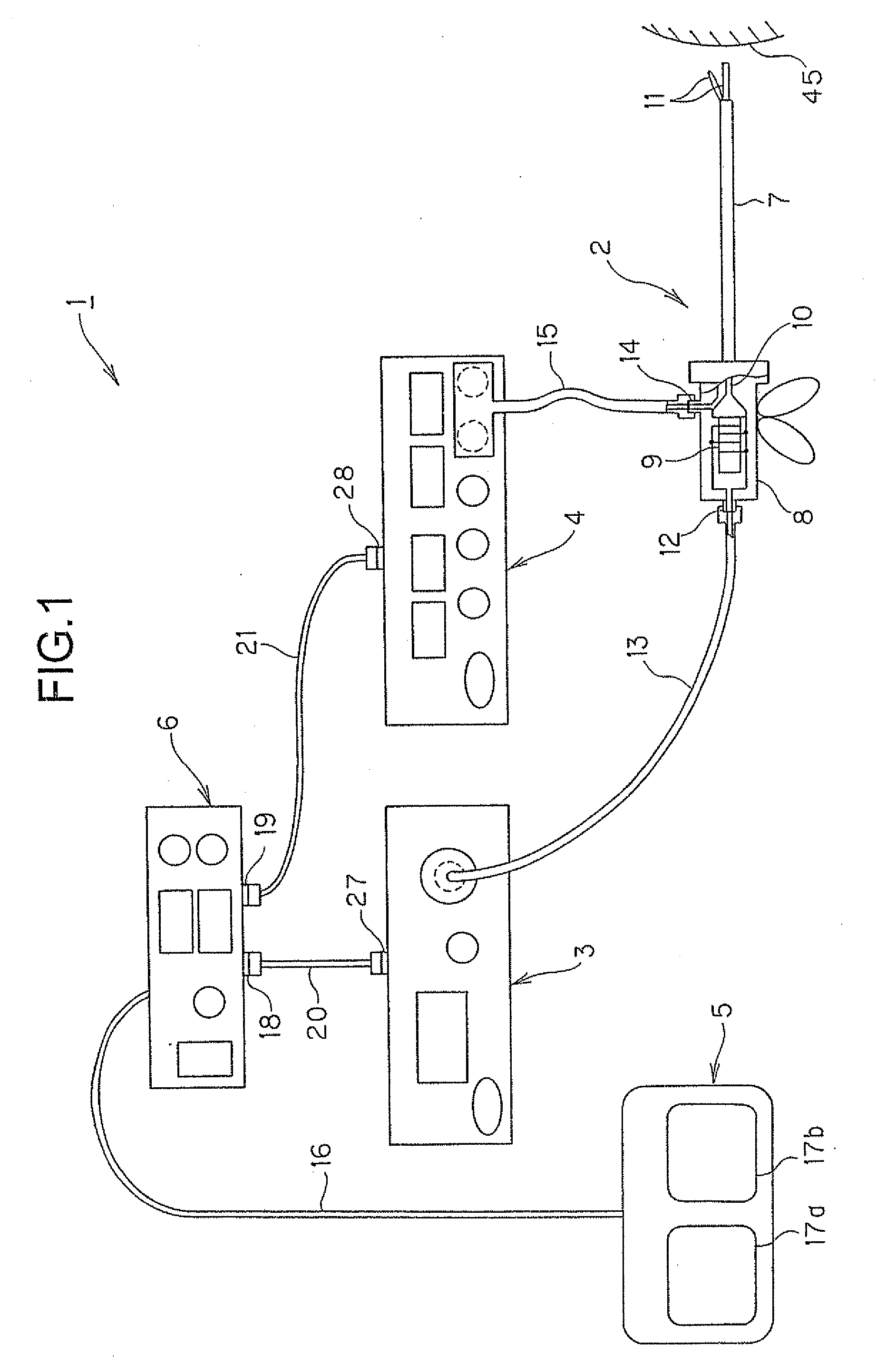 Relay device and ultrasonic-surgical and electrosurgical system