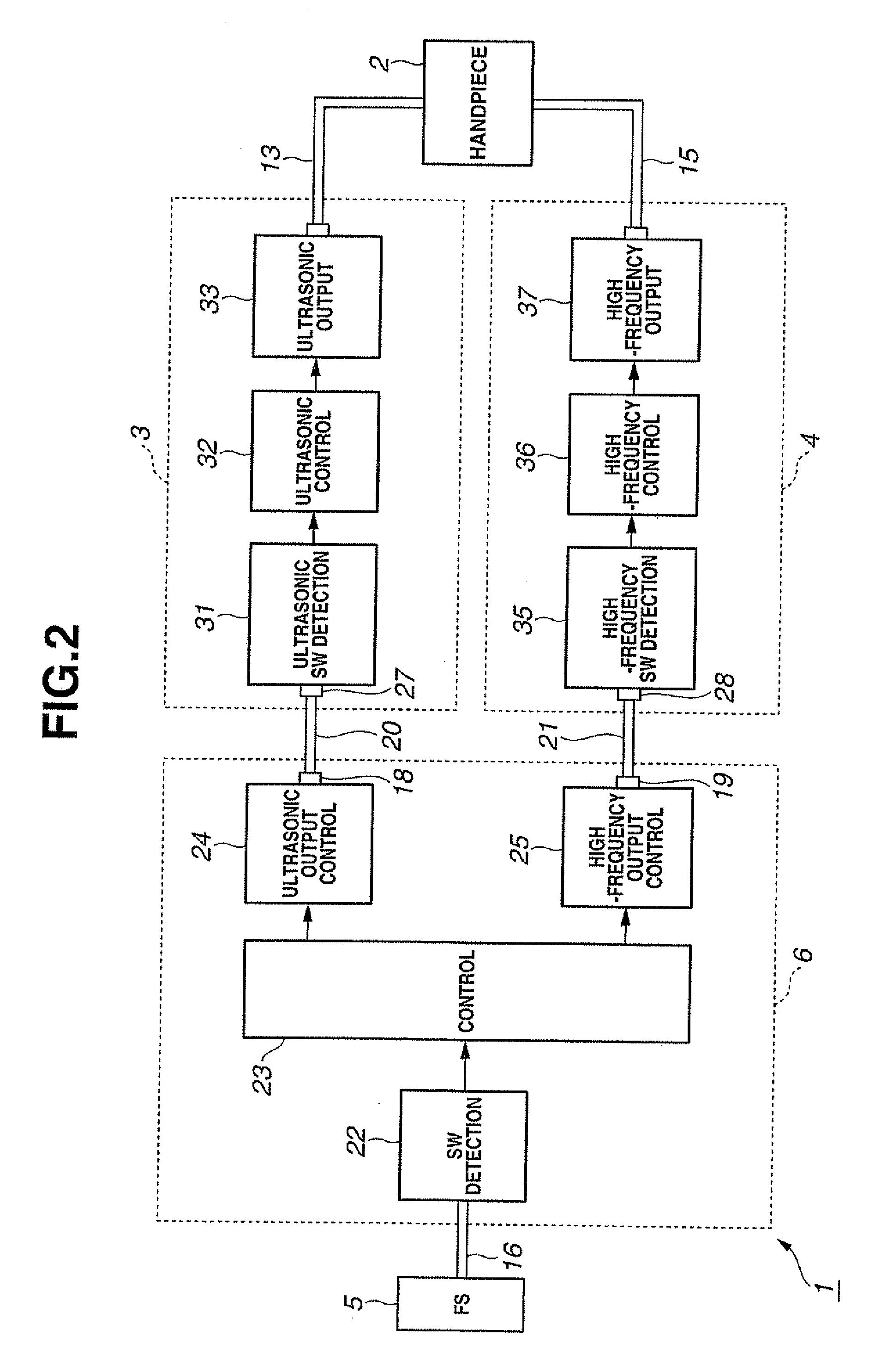 Relay device and ultrasonic-surgical and electrosurgical system