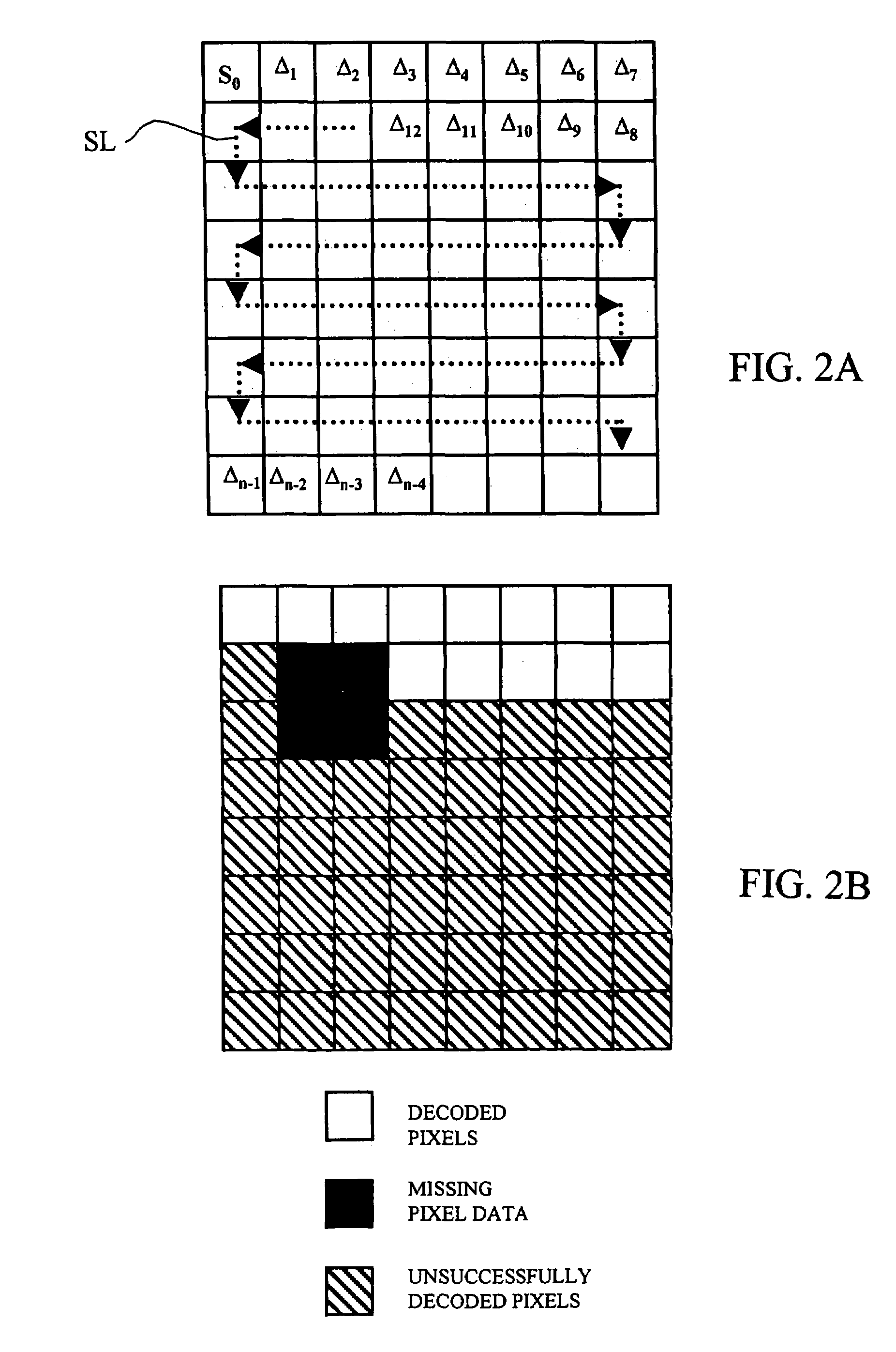 Differential encoding