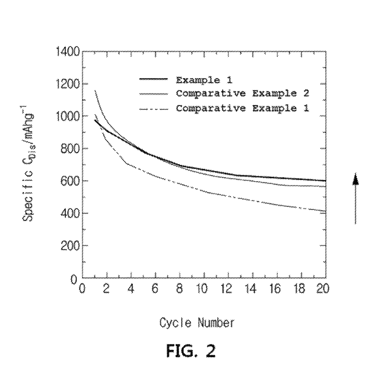 Electrode for lithium secondary battery, method for preparing same, electrode assembly for lithium secondary battery comprising same, and lithium secondary battery comprising same