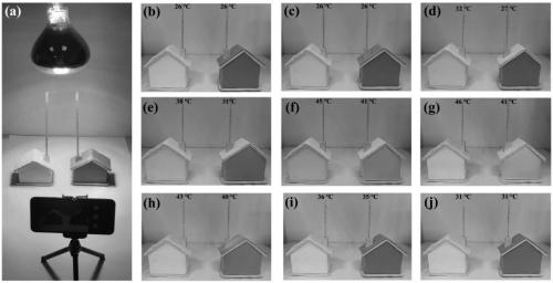 Strawberry-like thermochromic energy storage material and preparation method and application thereof