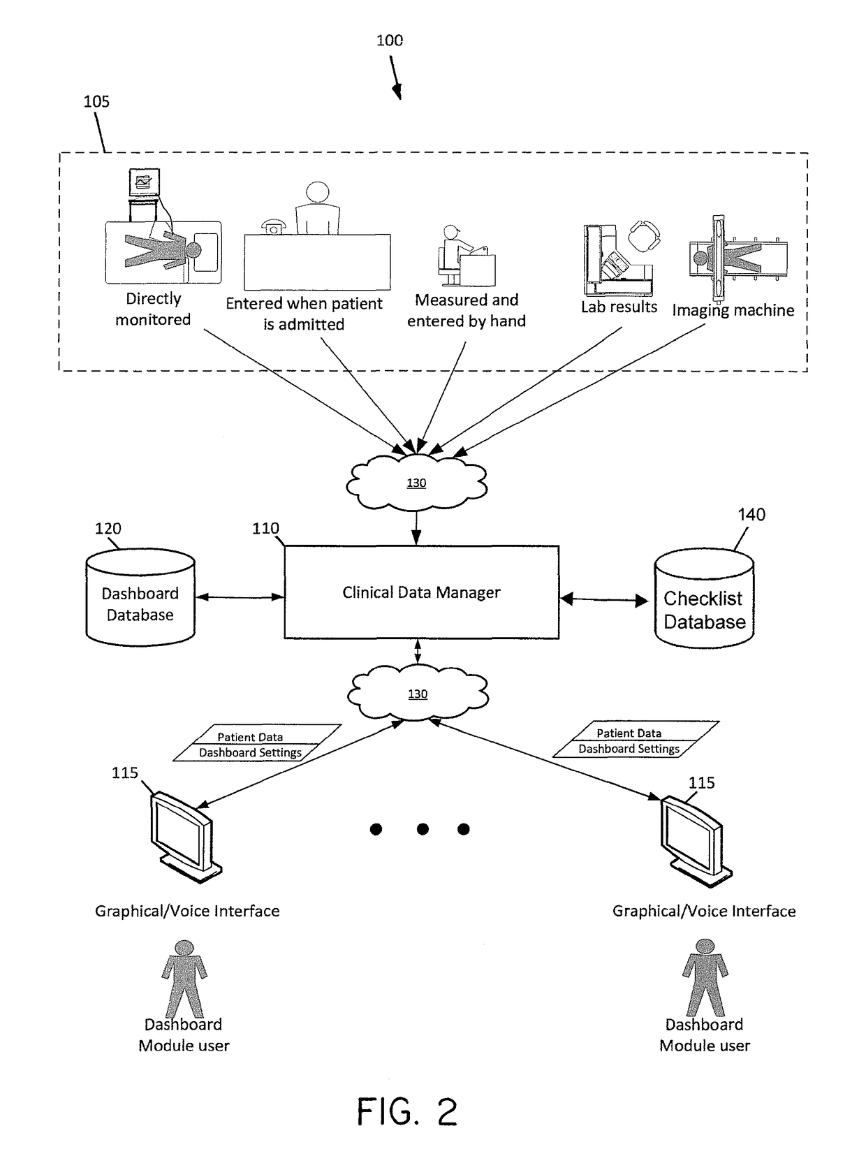 Multi-dimensional surgical safety countermeasure system