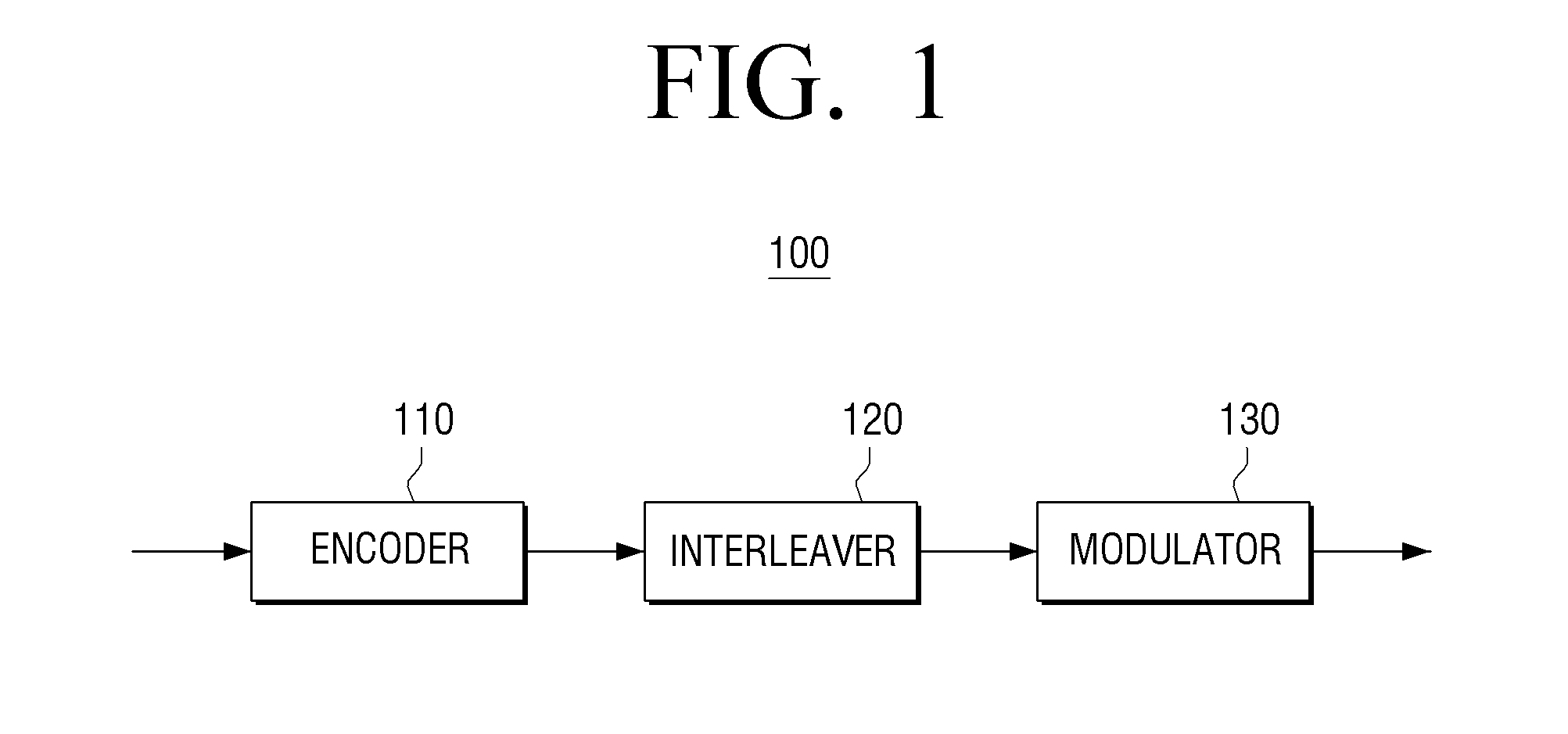 Transmitting apparatus and signal processing method thereof