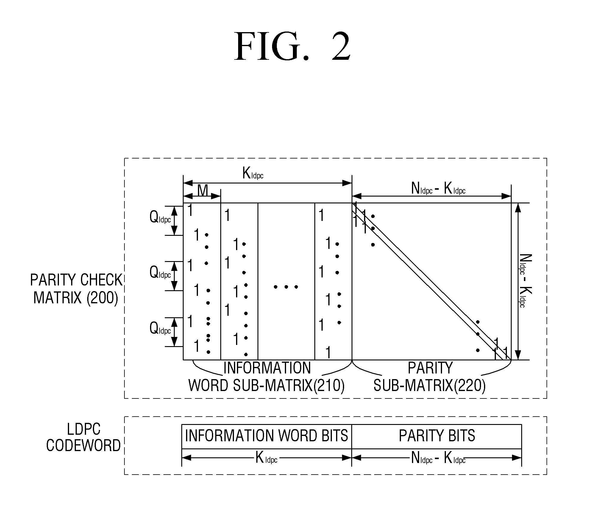 Transmitting apparatus and signal processing method thereof