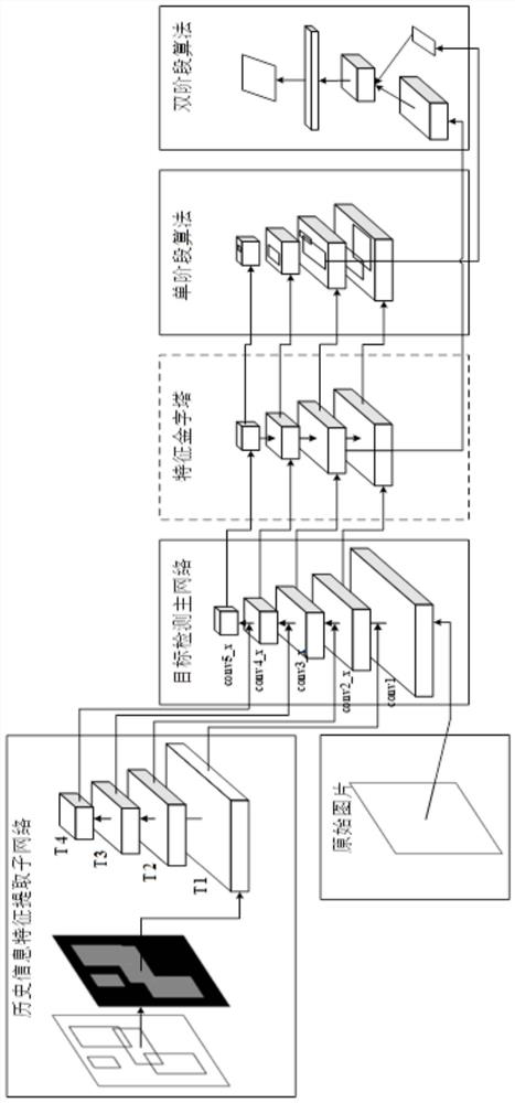 Target detection method based on iterative design