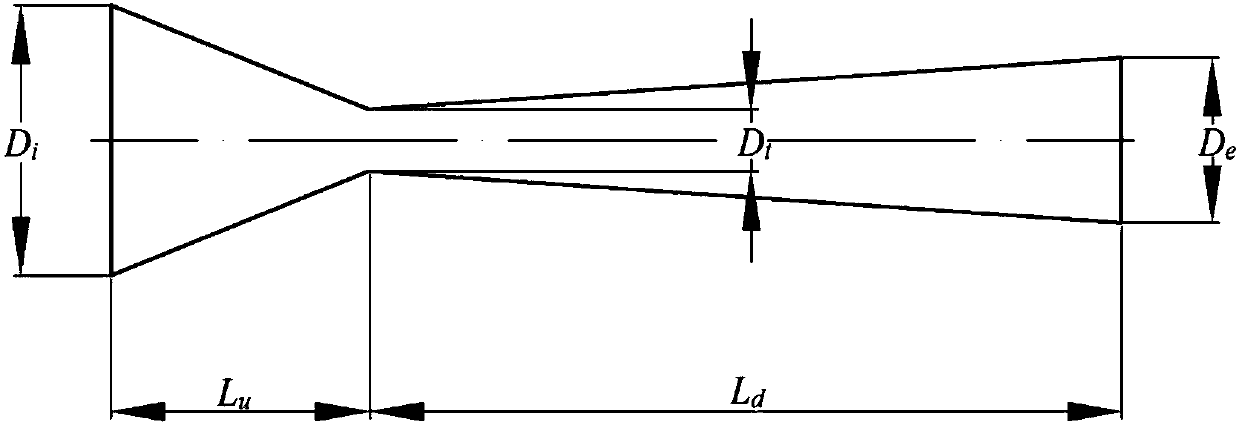 Design method of cold spray nozzle for cold spraying