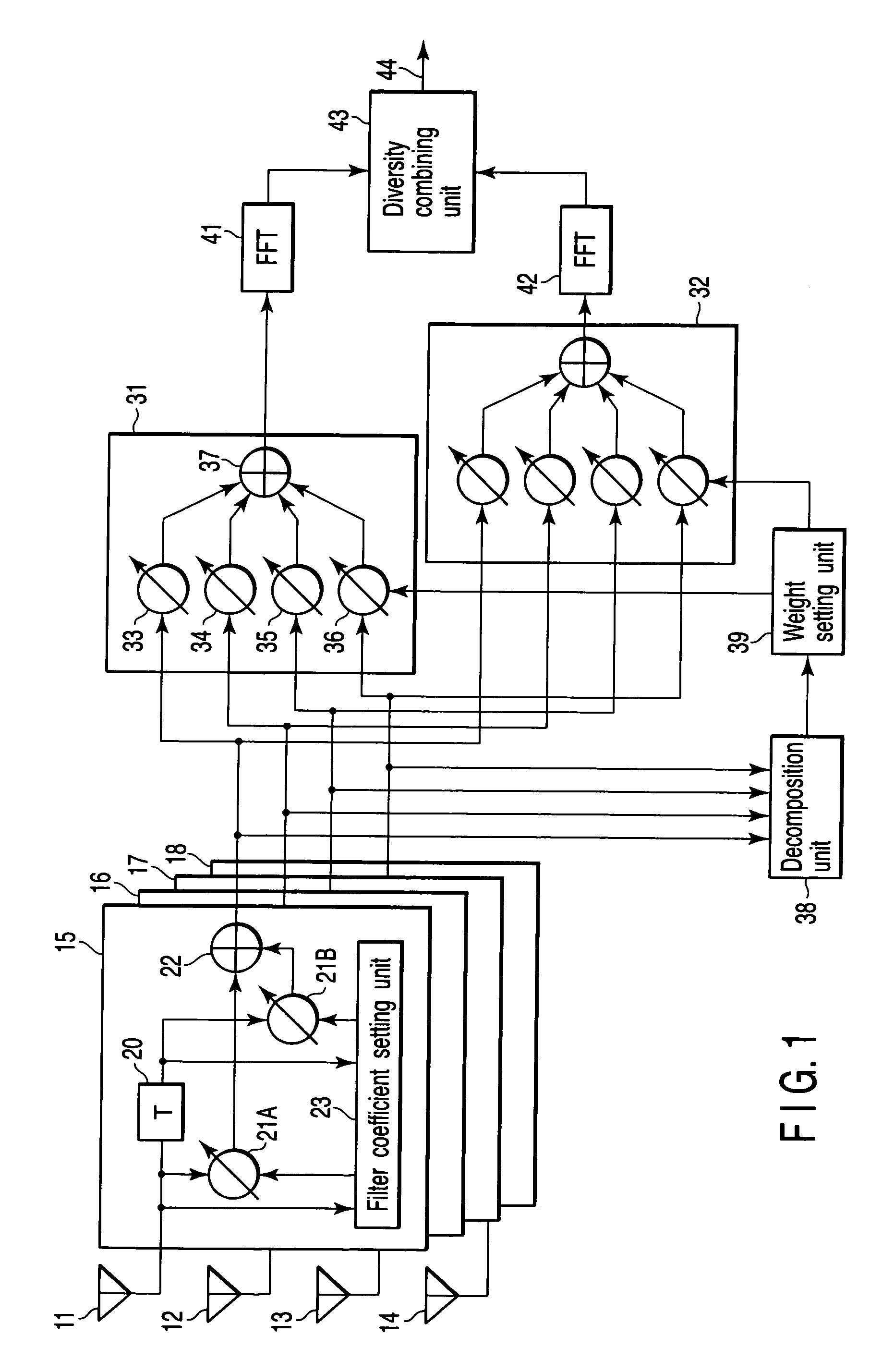 Diversity receiver device