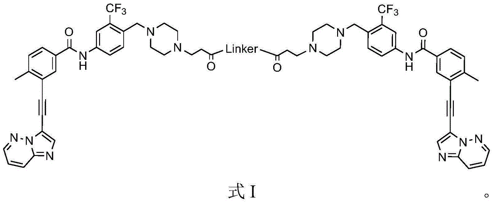 Bcr-Abl amphiploid inhibitor, preparation method and application thereof