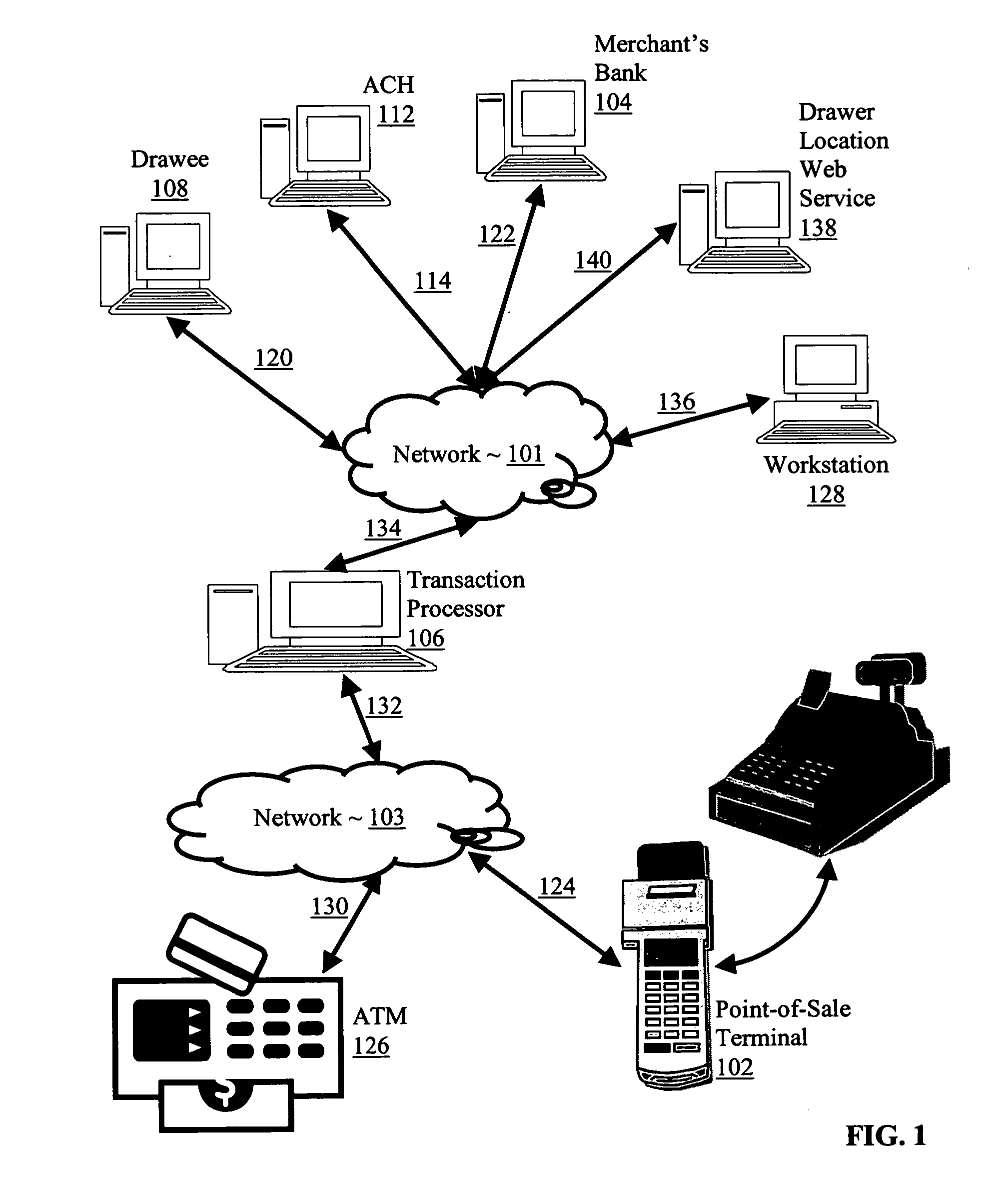 Controlling electronic withdrawals by a transaction processor