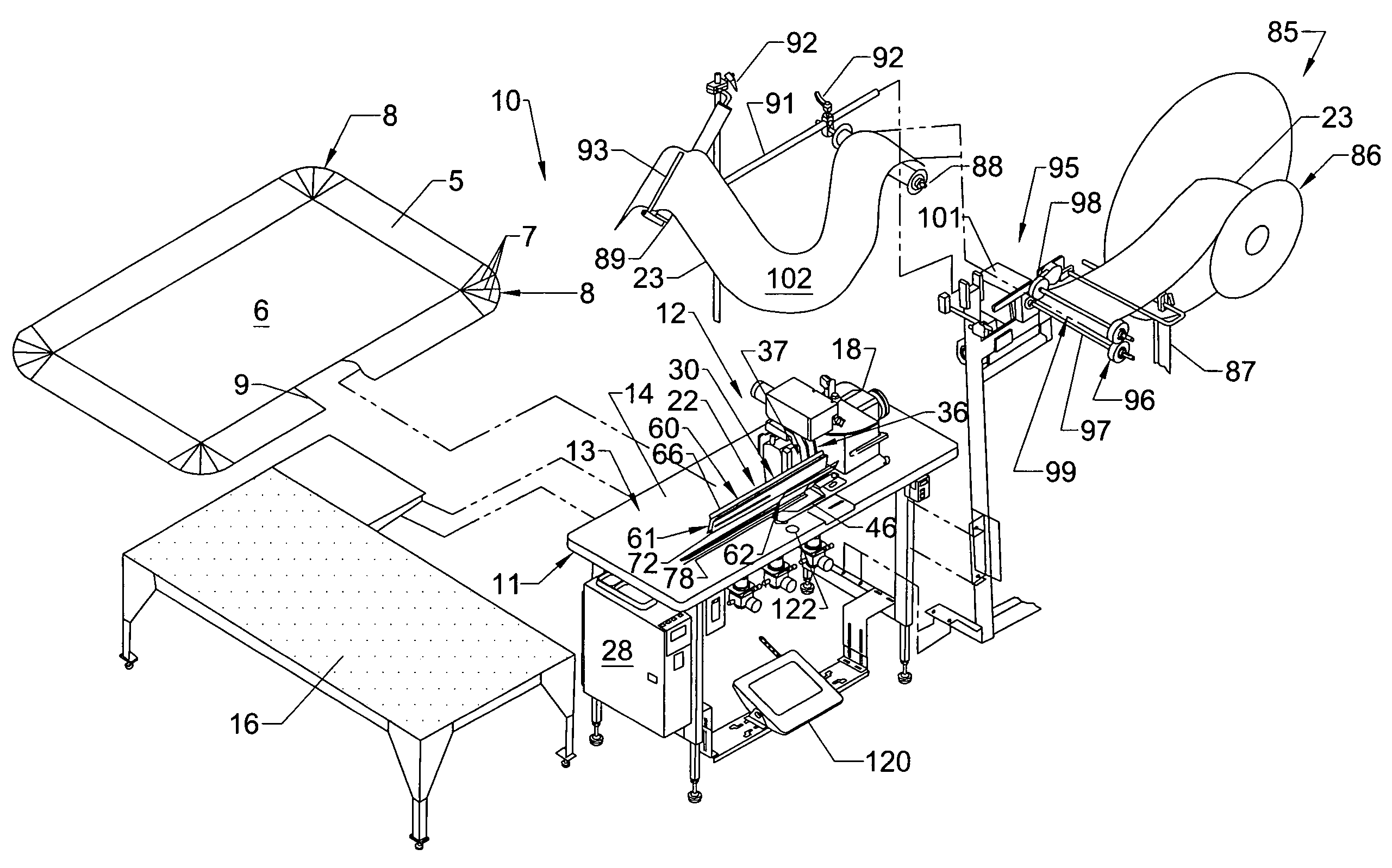 System and method of finishing ruffled gussets/borders