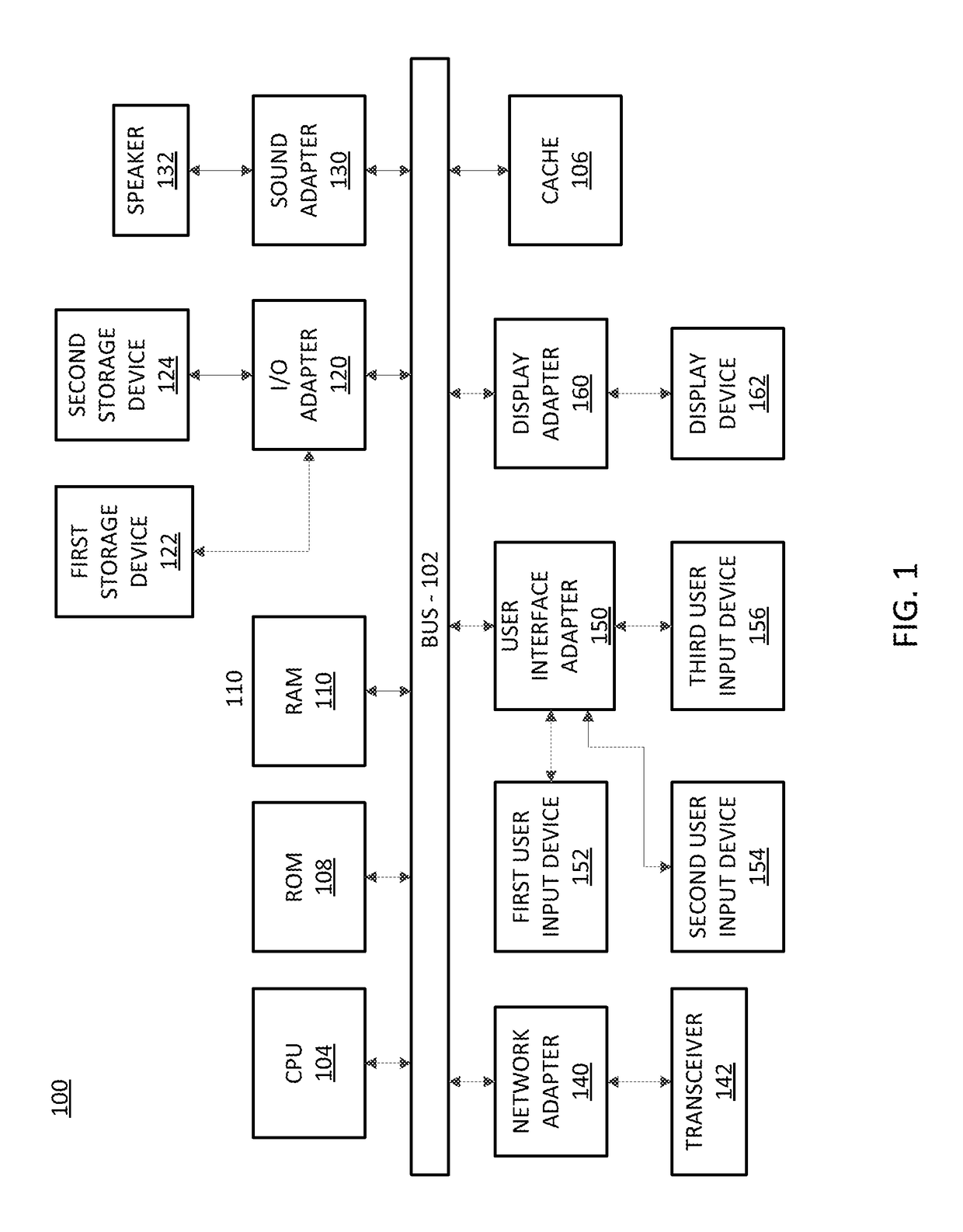 Enabling long-term-evolution/wifi coexistence