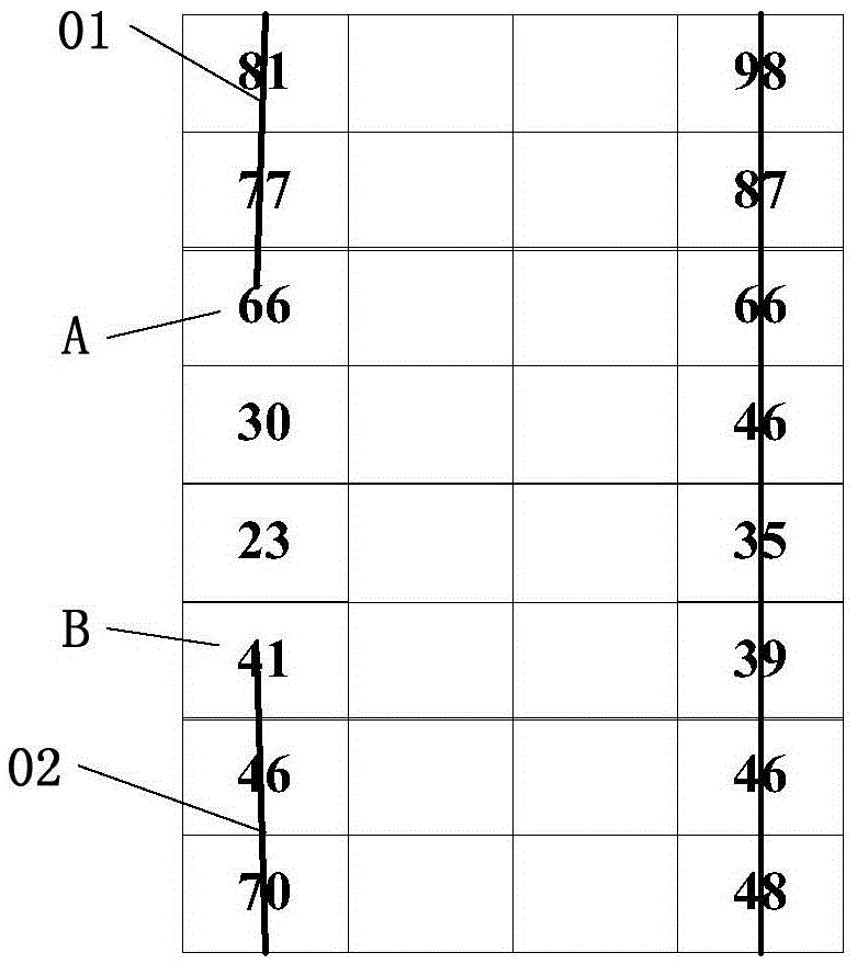 Contour connection method and apparatus