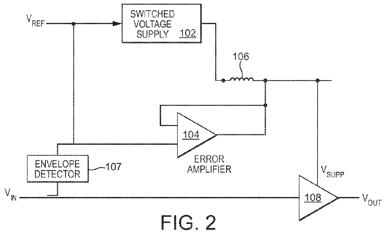 Interference suppression for switched mode power supply