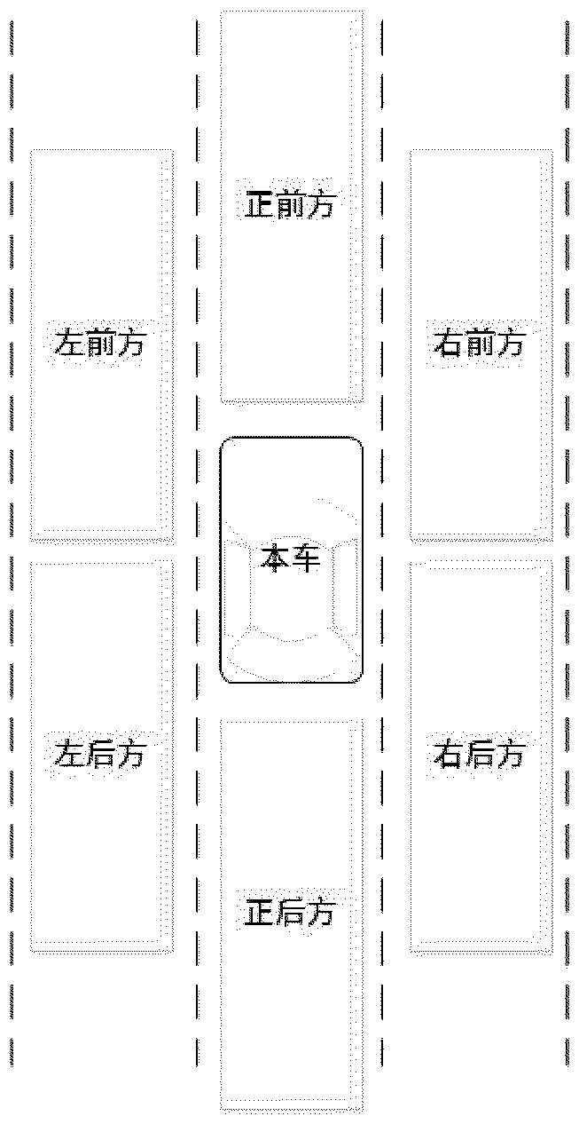 Method for self-adaptive matching with aided driving system and achievement module thereof