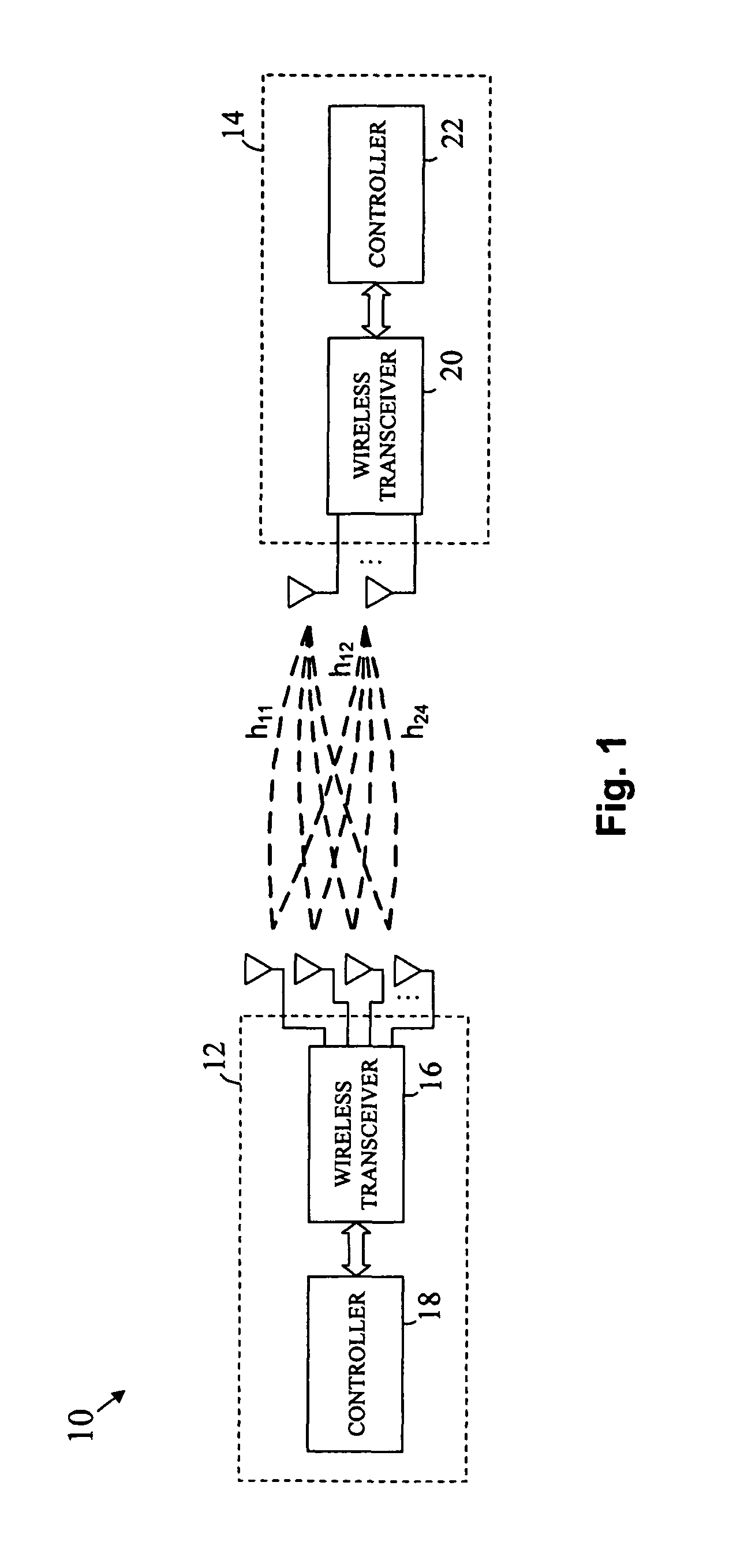 Reference signals for downlink beamforming validation in wireless multicarrier MIMO channel